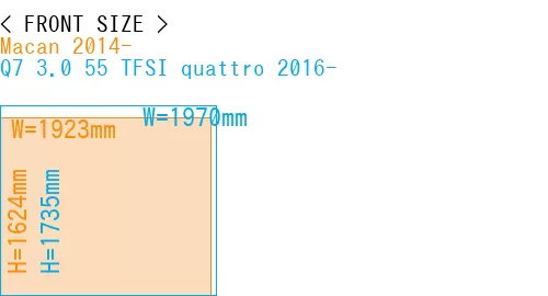 #Macan 2014- + Q7 3.0 55 TFSI quattro 2016-